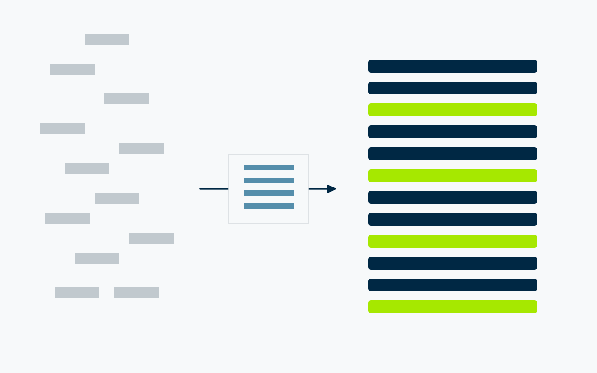 Scattered sales rows brought together into a single customer view through a key
