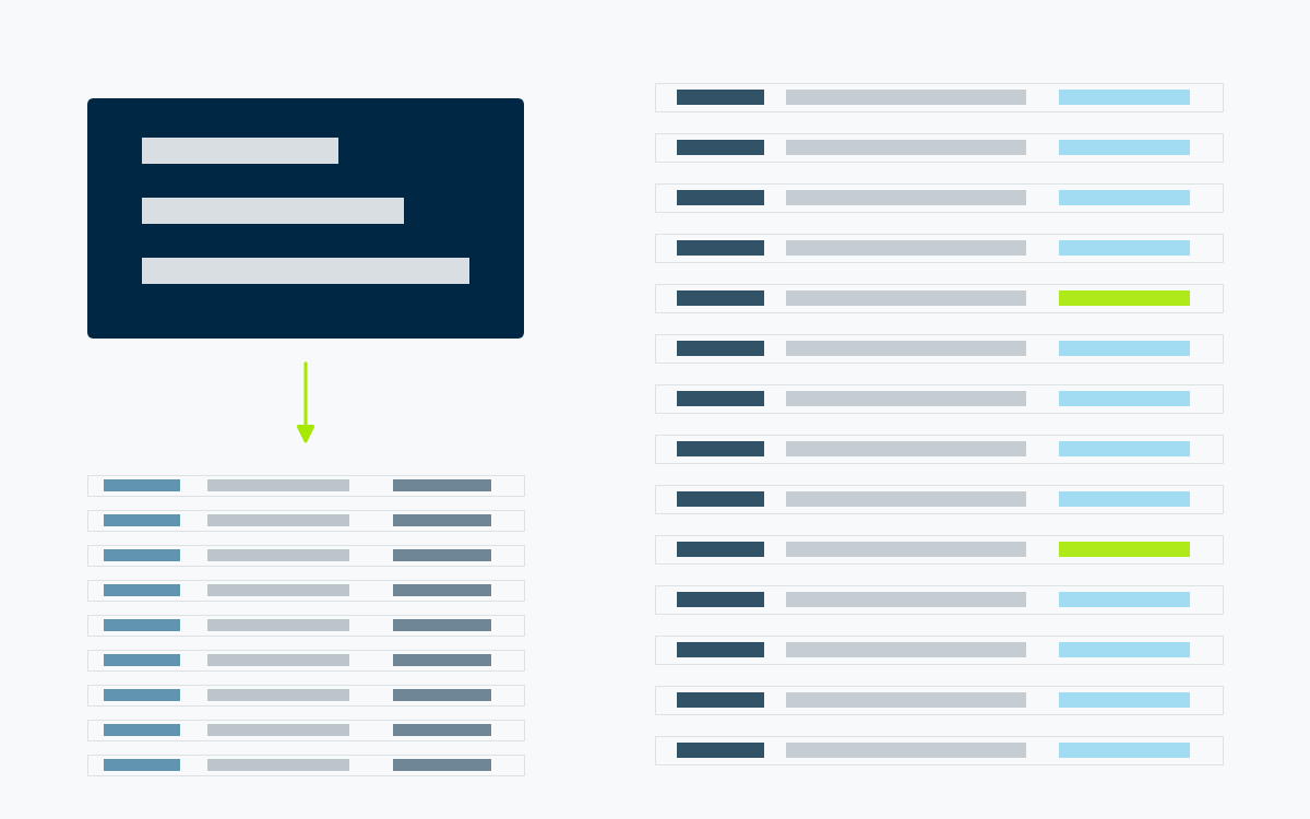 A summarised total unfolding into the underlying journal entry lines