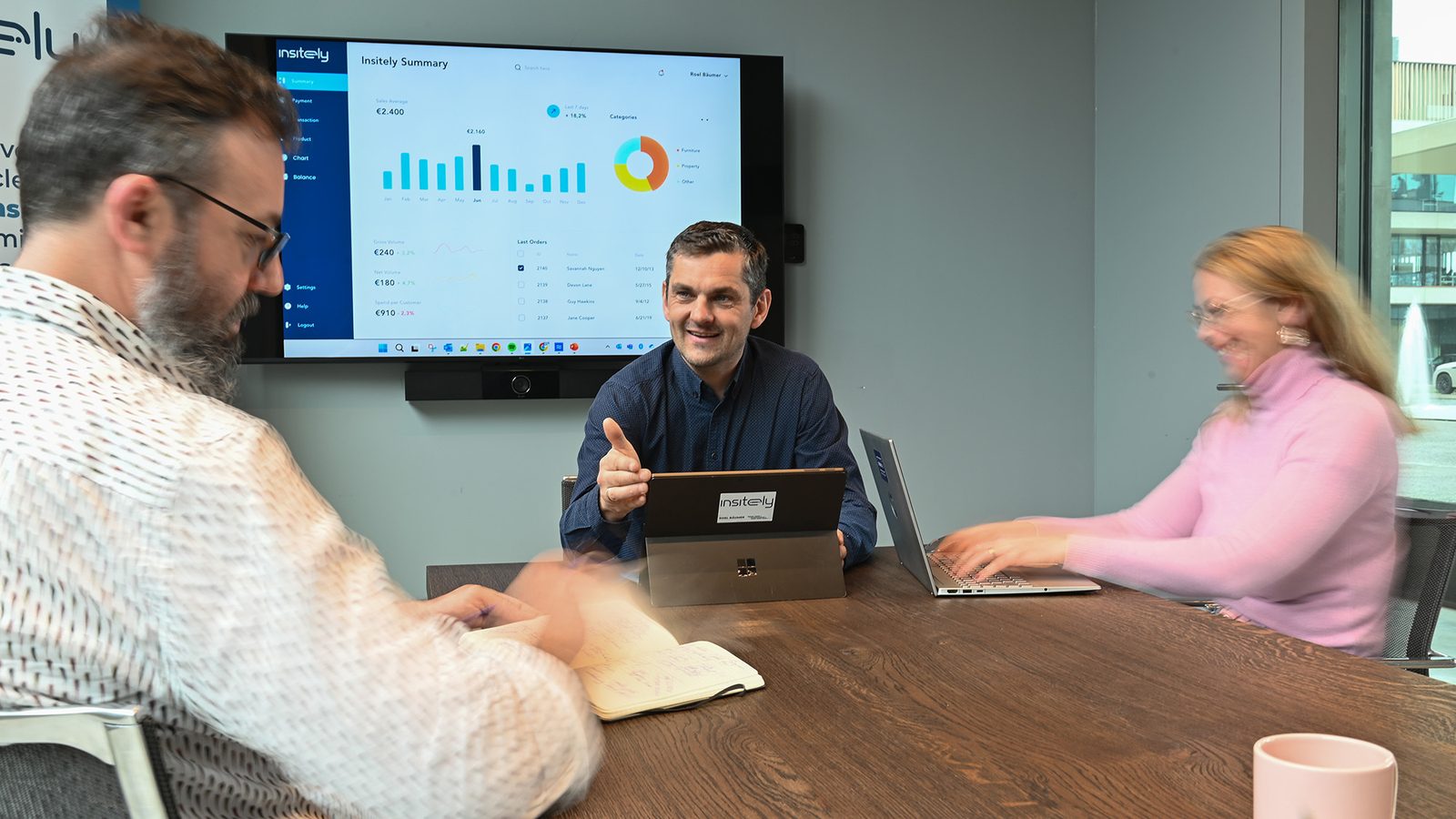 Insitely team reviewing a financial dashboard together